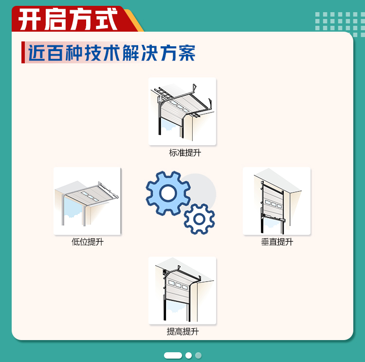 提升門多種提升方式